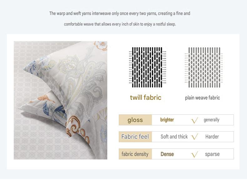 Fuanna 100% Cotton Bedding Set | Luxury Floral Bed Sheet & Duvet Cover Set | FIRSTSING