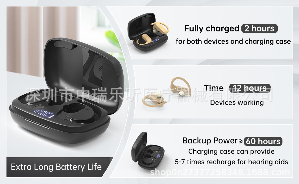 ZR-H715A Hearing Solution